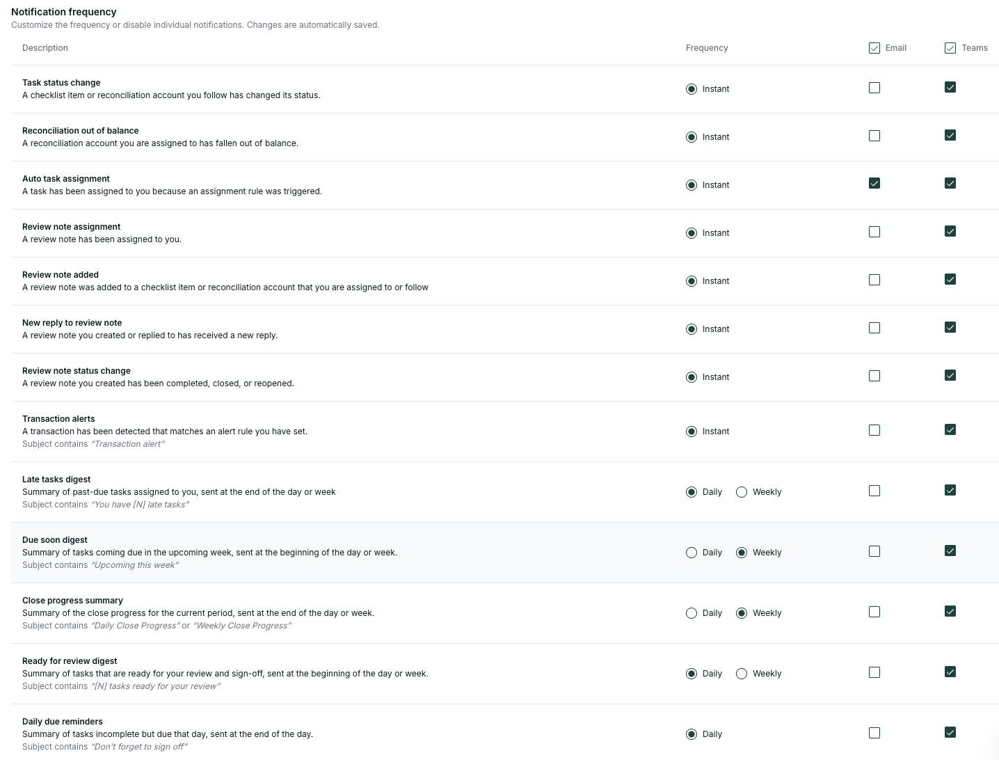 Enable Teams notification preferences in the notification table